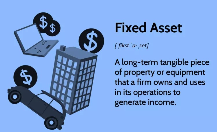Fixed Assets